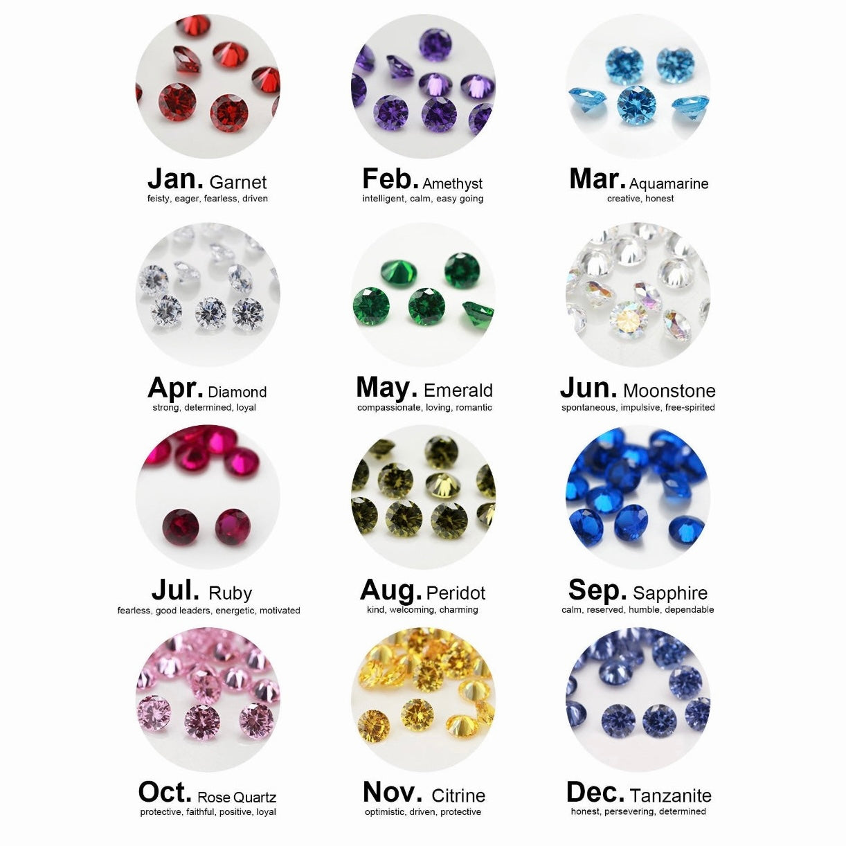 The Original Birthstone Stacker Ring